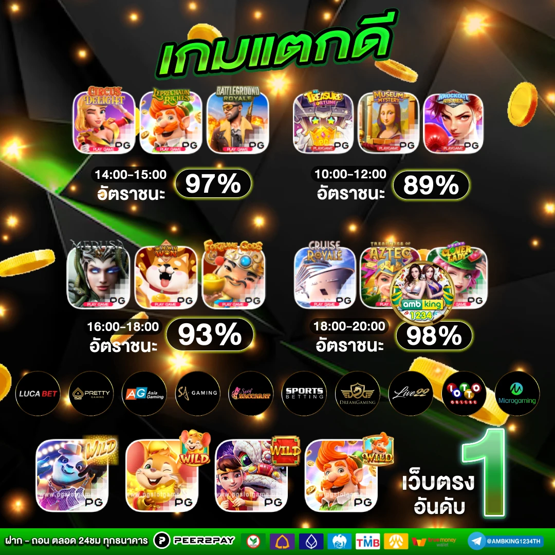 สล็อต 1688 เว็บนอก - แบนเนอร์โปรโมชั่น