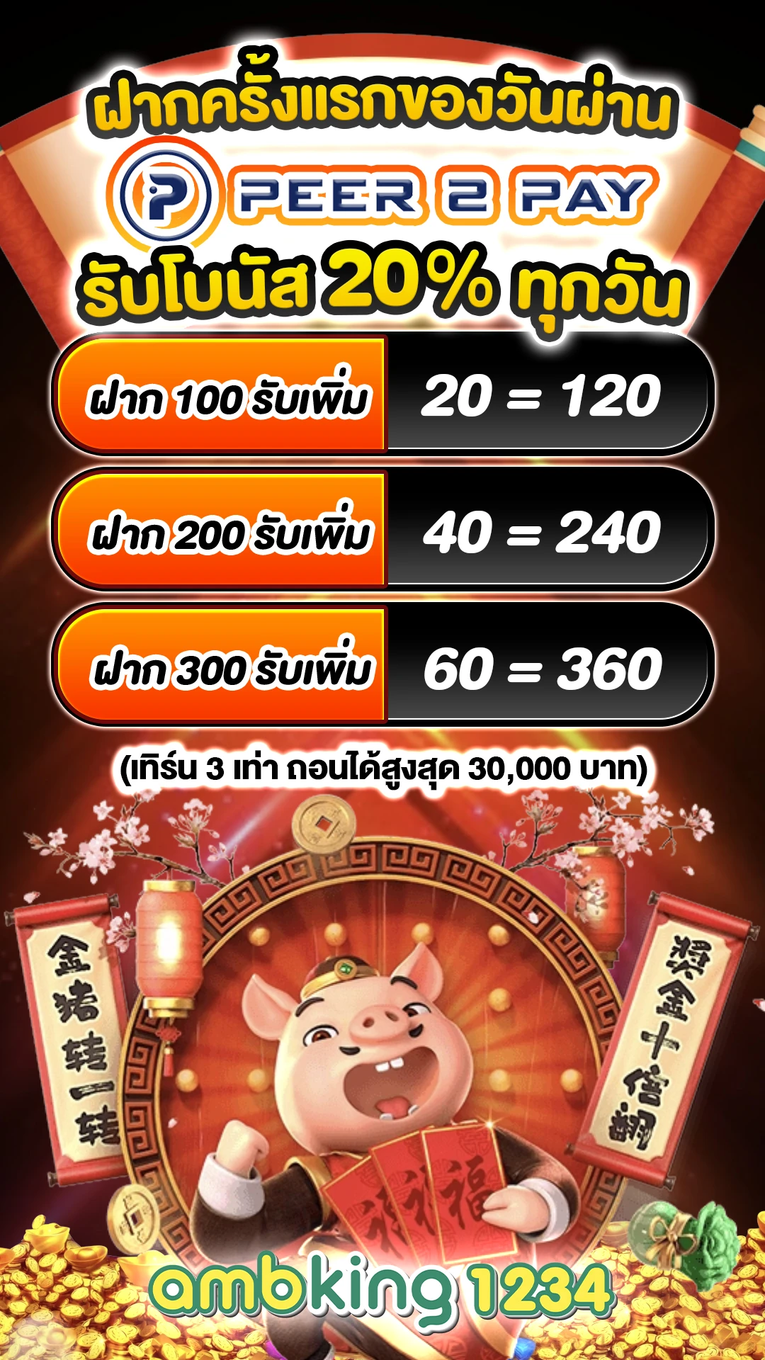 www.สล็อตเว็บตรง - แบนเนอร์โปรโมชั่น