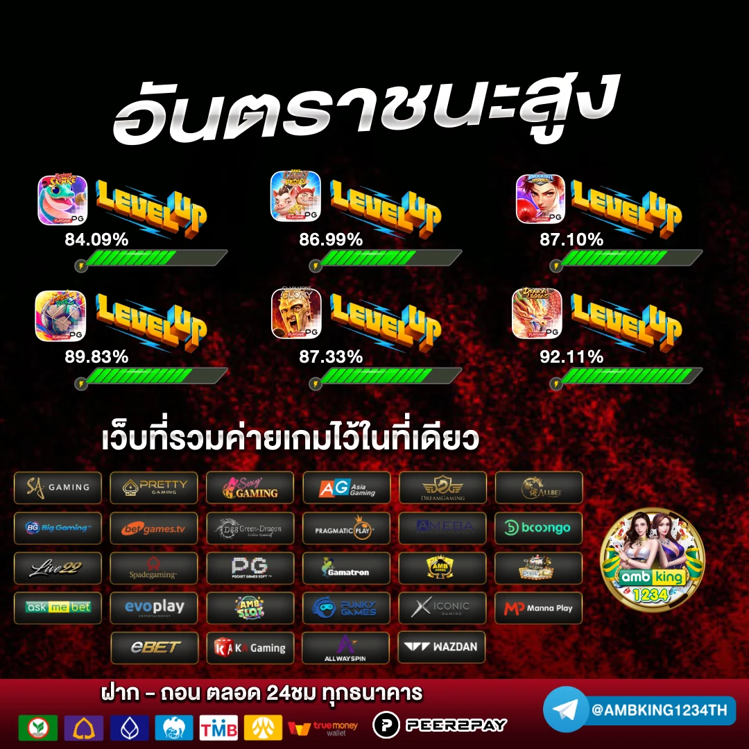 รวมเว็บสล็อต 789 - แบนเนอร์โปรโมชั่น