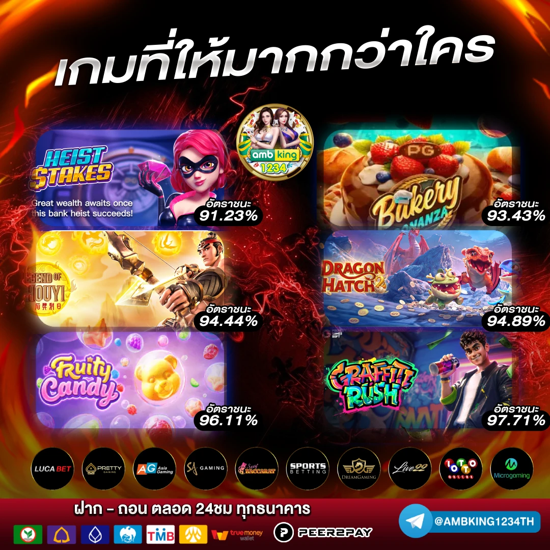 เกมส์สล็อต888 - แบนเนอร์โปรโมชั่น