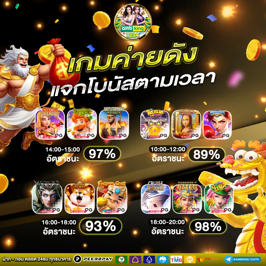 สล็อตที่แตกง่าย - แบนเนอร์โปรโมชั่น