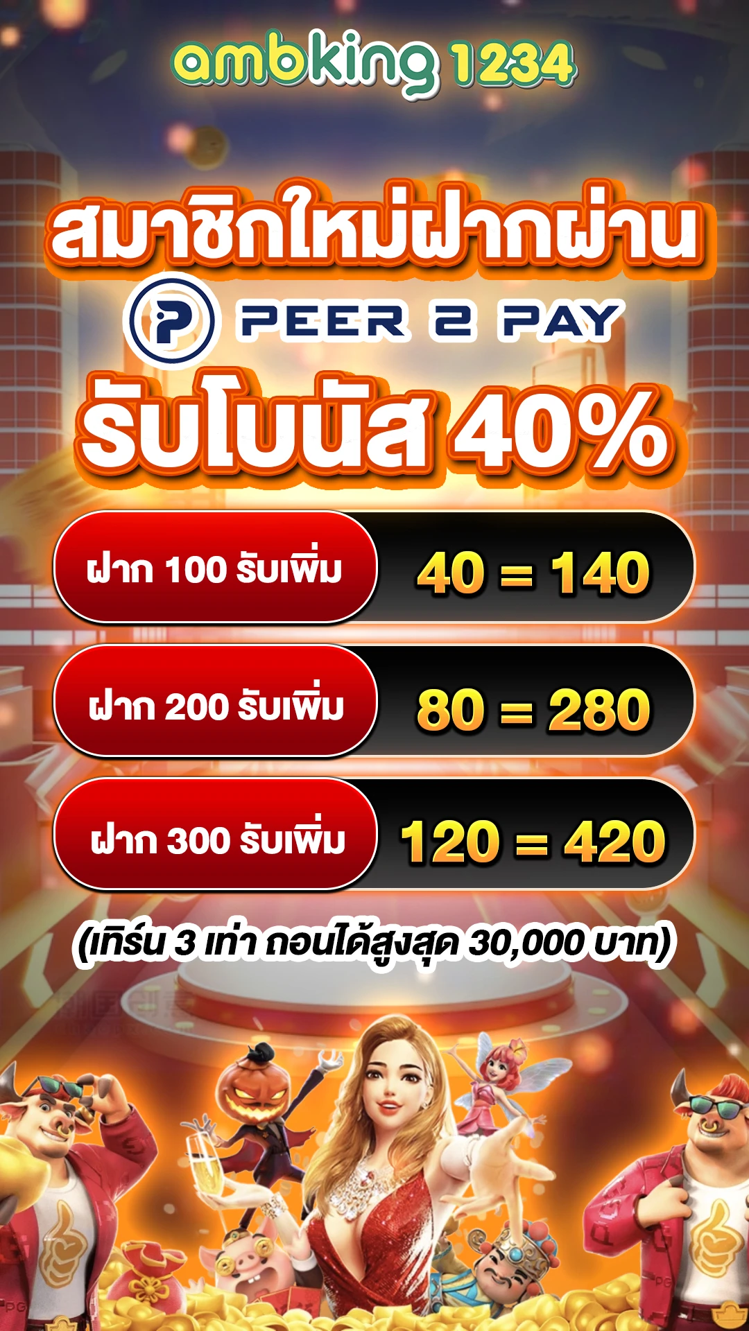 เกมสล็อตรองรับวอเลท - แบนเนอร์โปรโมชั่น
