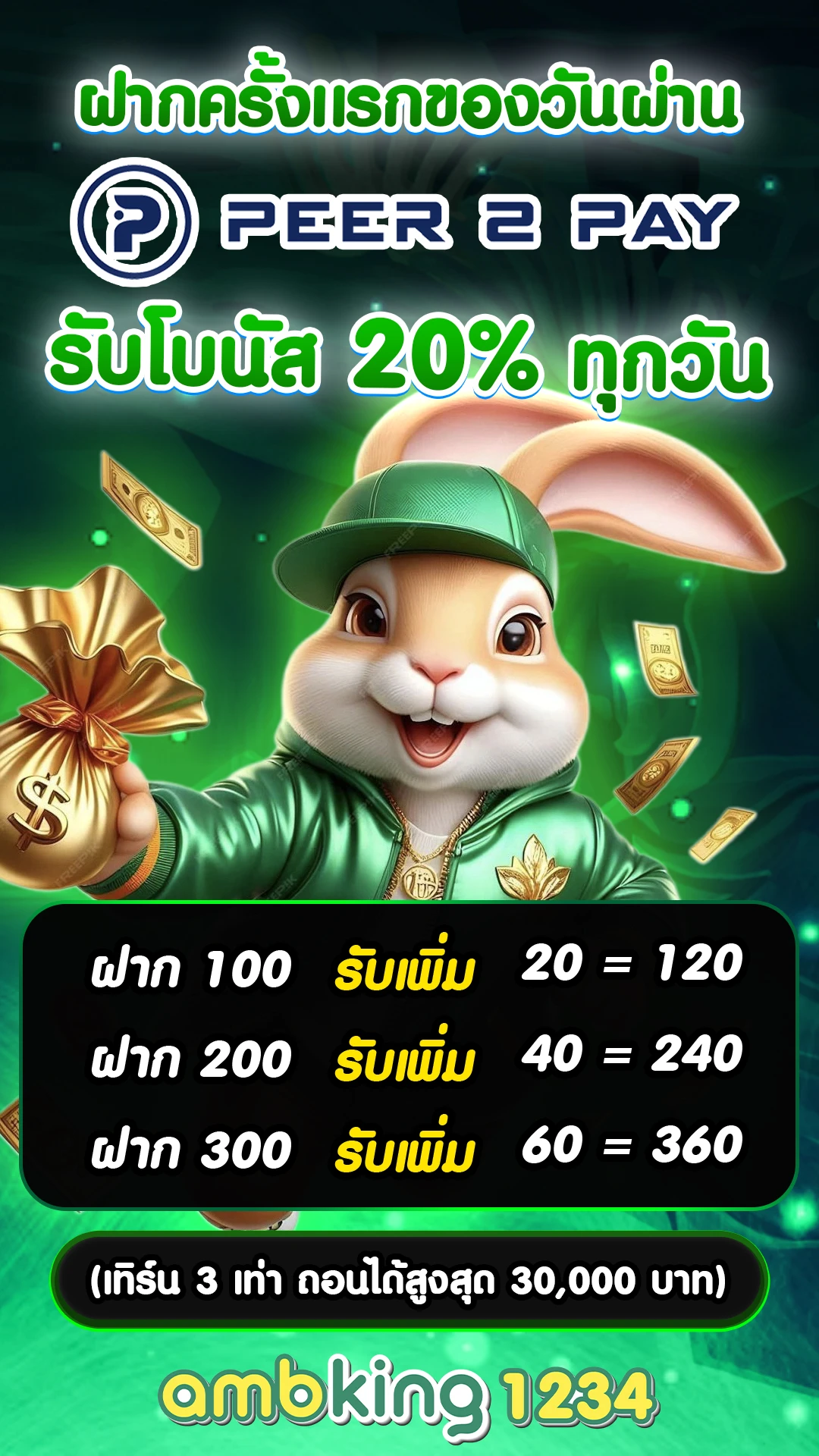 เว็บ77 - แบนเนอร์โปรโมชั่น