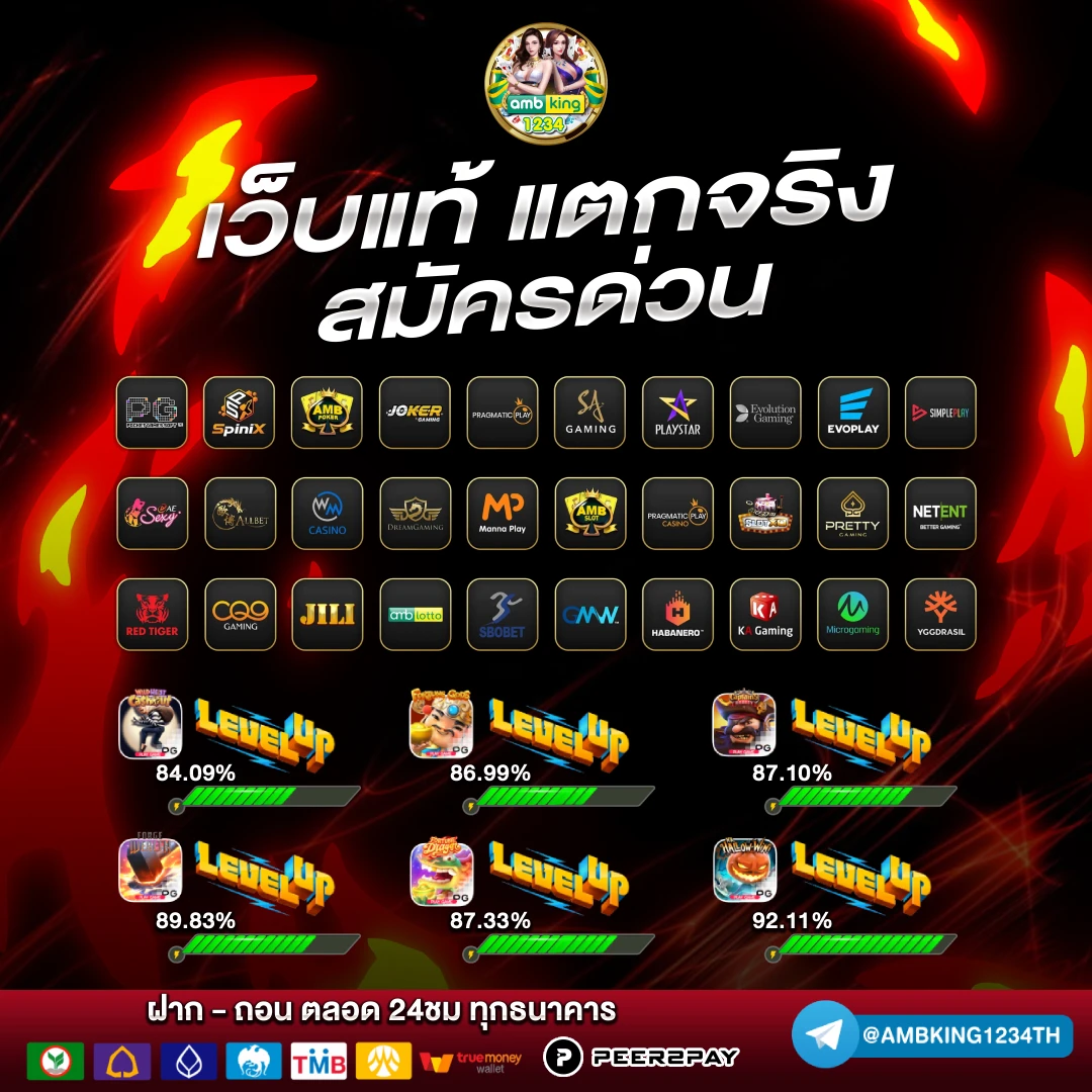 เว็บสล็อต รองรับ true wallet - แบนเนอร์โปรโมชั่น