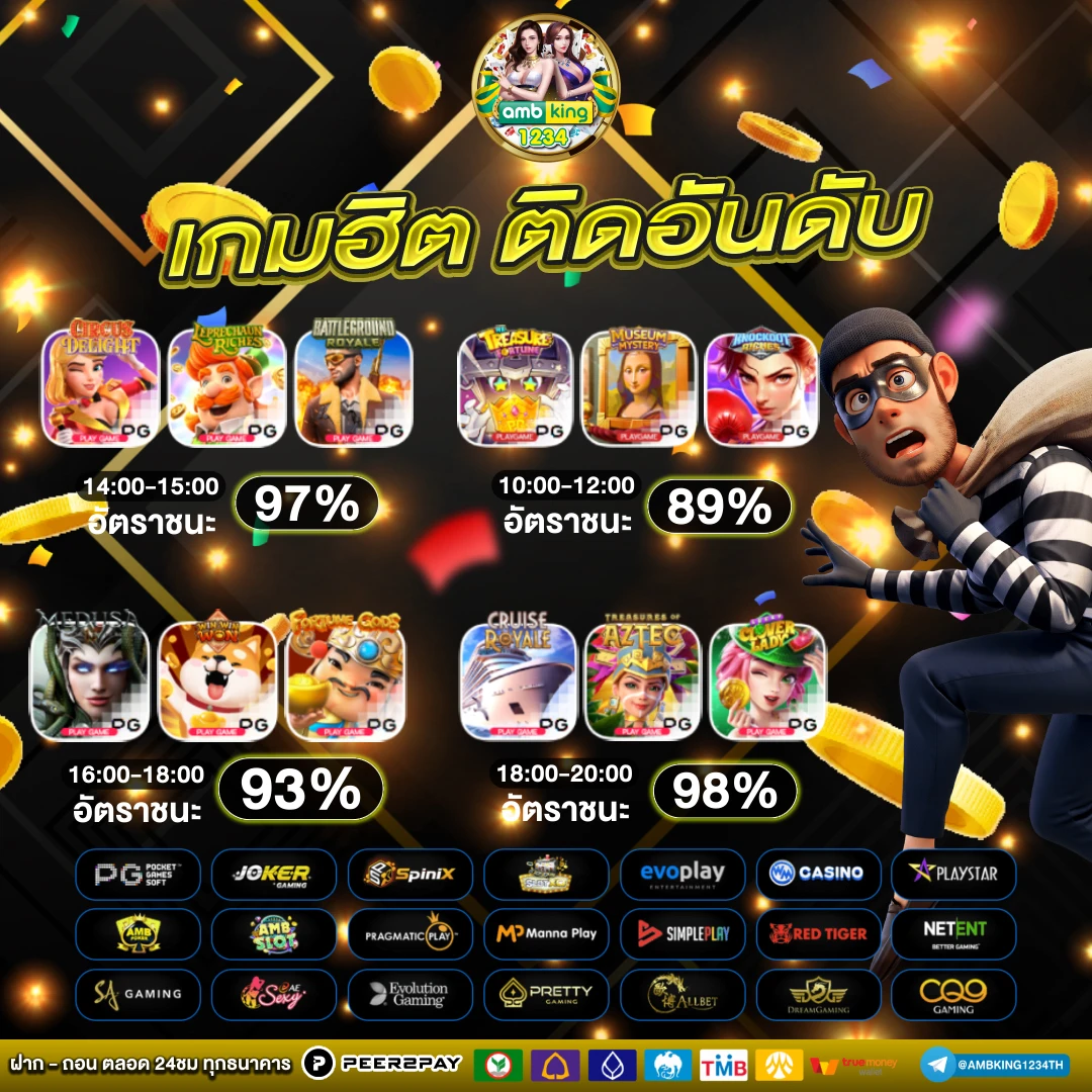 ไทยสล็อต88เว็บตรง - แบนเนอร์โปรโมชั่น